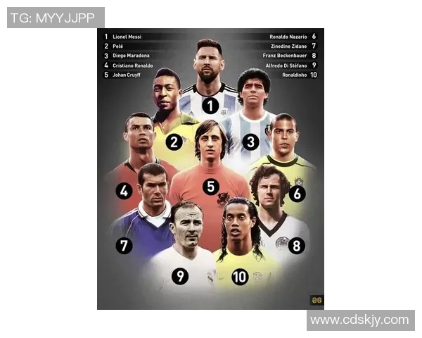 全球足球界号码1球星盘点：历史与现役传奇人物一览